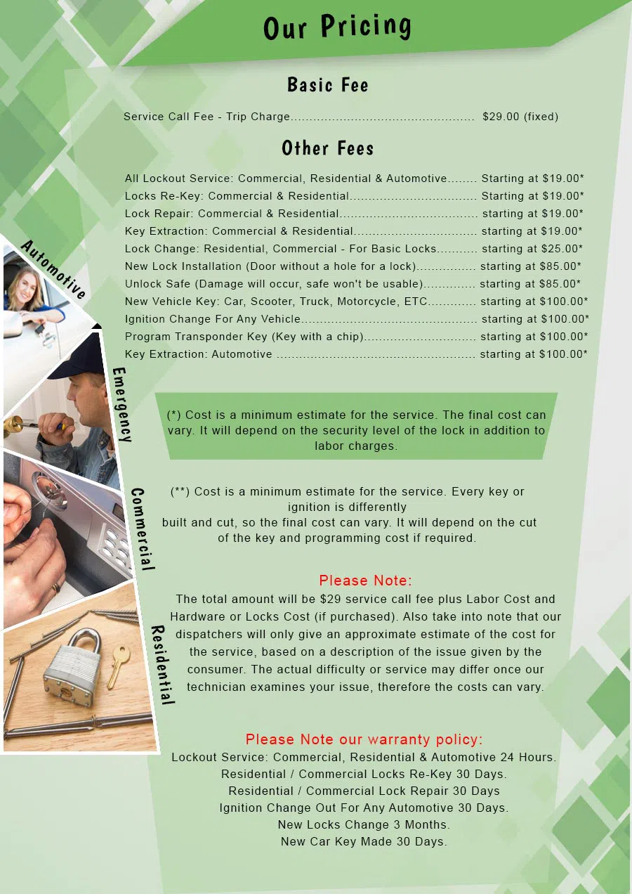 Glen Burnie Locksmith Store Glen Burnie, MD 410-454-0166 - Pricelist-2